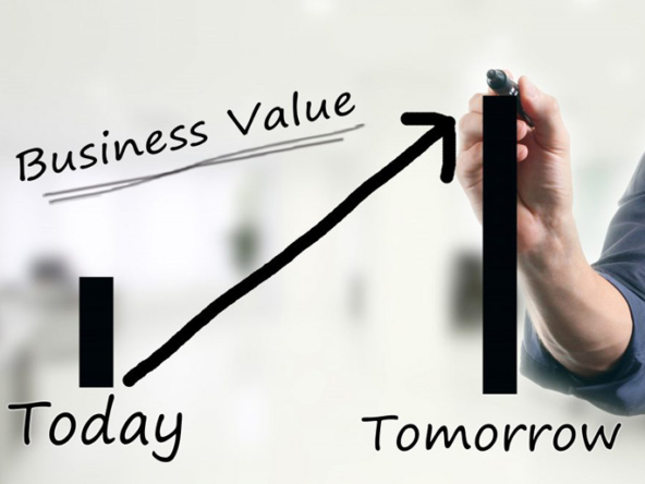 20191010103203000000 business value graphic 1024x658 1